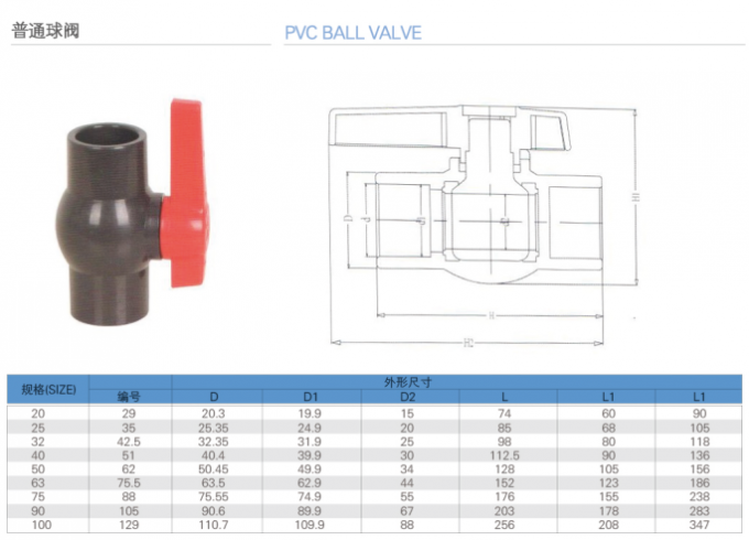 pvc ball valve handle replacement