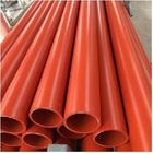 ISO4427 Standard Chlorinated Polyvinyl Chloride Pipe 6M 9M Length
